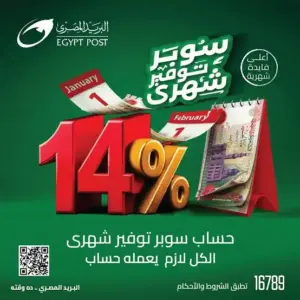 «سوبر توفير» بعائد 14% و«سند المواطن» بـ17.75%.. تفاصيل الادخار عبر البريد المصري.. مقارنة شاملة