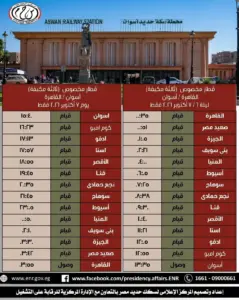 السكة الحديد تشغل قطارين إضافيين بين القاهرة وأسوان اليوم