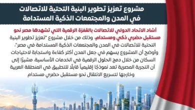 الاتحاد الدولي للاتصالات يشيد بجهود مصر في تطوير المدن الذكية المستدامة