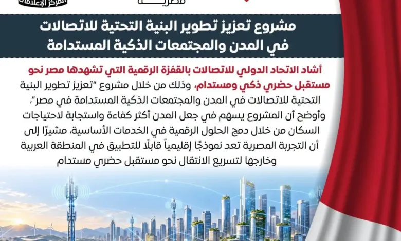 الاتحاد الدولي للاتصالات يشيد بجهود مصر في تطوير المدن الذكية المستدامة